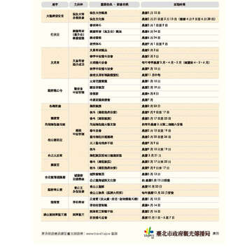 臺北畫刊571期(104年08月)_63