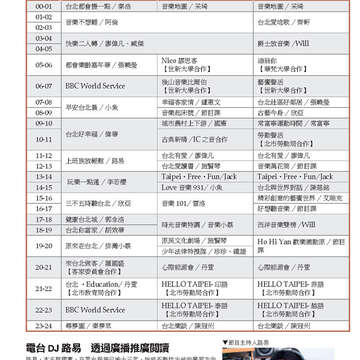 臺北畫刊569期(104年06月)-66
