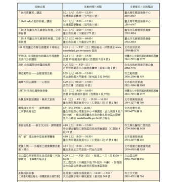 臺北畫刊566期(104年03月)-81