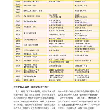 臺北畫刊566期(104年03月)-82