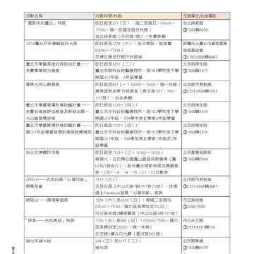 臺北畫刊564期(104年01月)-80
