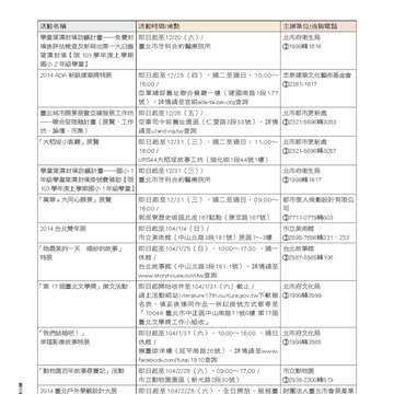 臺北畫刊563期(103年12月)-78