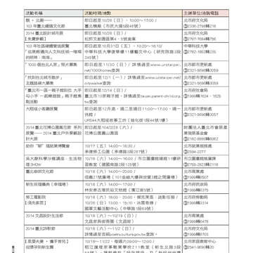 臺北畫刊561期(103年10月)-80