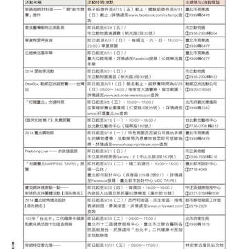 臺北畫刊559期(103年08月)-80