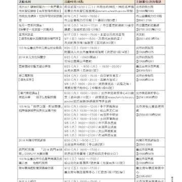臺北畫刊559期(103年08月)-81