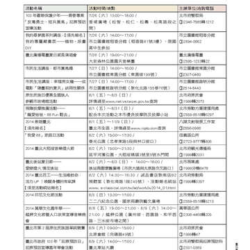 臺北畫刊558期(103年07月)-81