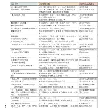 臺北畫刊556期(103年06月)-80