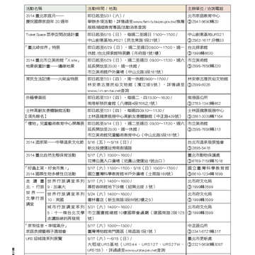 臺北畫刊556期(103年05月)-80