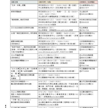 臺北畫刊555期(103年04月)80
