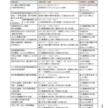 臺北畫刊555期(103年04月)81