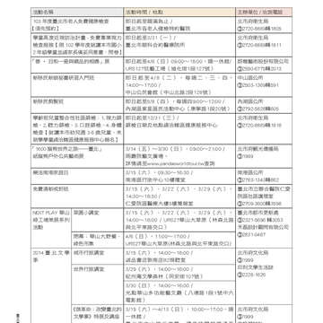 臺北畫刊554期(103年03月)-80