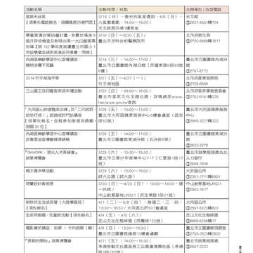 臺北畫刊554期(103年03月)-81