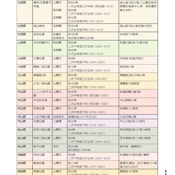 臺北畫刊553期(103年02月)-59