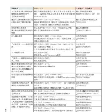 臺北畫刊553期(103年02月)-80