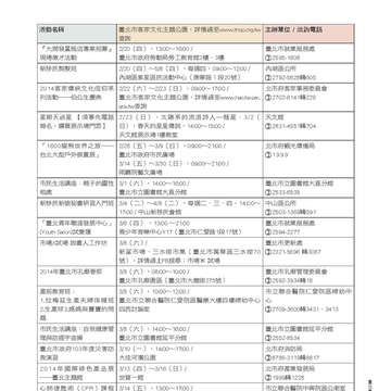 臺北畫刊553期(103年02月)-81