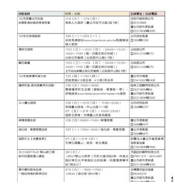 臺北畫刊552期(103年01月)-80