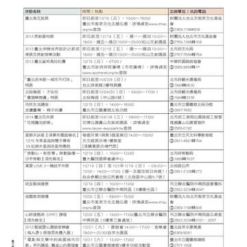 臺北畫刊551期(102年12月)-79