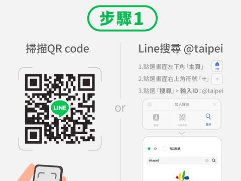 步驟1(圖片來源：臺北市政府觀光傳播局)