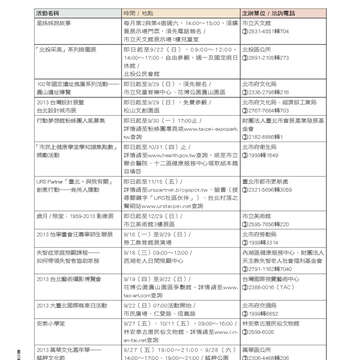 臺北畫刊548期(102年09月)-80