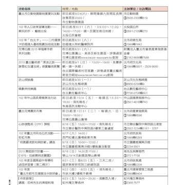 臺北畫刊547期(102年08月)-80
