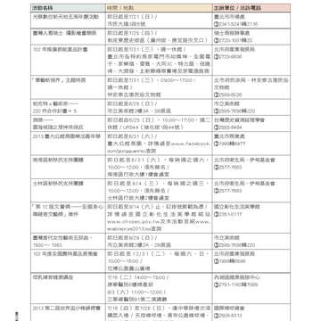 臺北畫刊546期(102年07月)-80