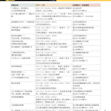 臺北畫刊545期(102年6月)-81