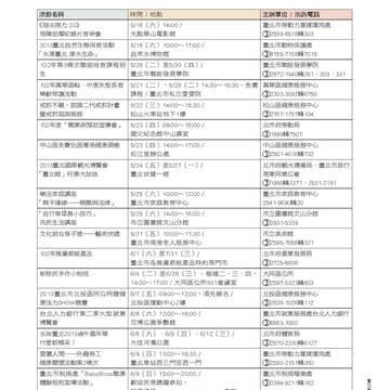 臺北畫刊544期(102年05月)81