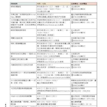 臺北畫刊543期(102年04月)80