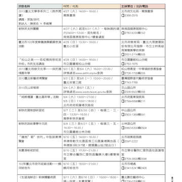臺北畫刊543期(102年04月)81