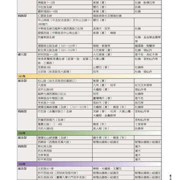 臺北畫刊543期(102年04月)39