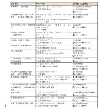 臺北畫刊542期(102年03月)-80