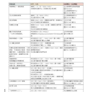 臺北畫刊第541期-80