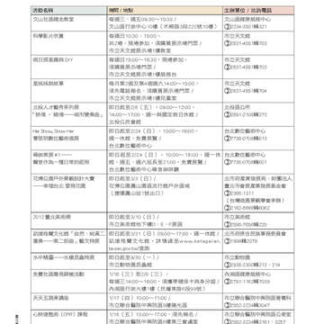 臺北畫刊第540期-80