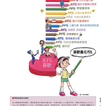 臺北畫刊539期-13