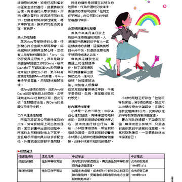 臺北畫刊538期-67