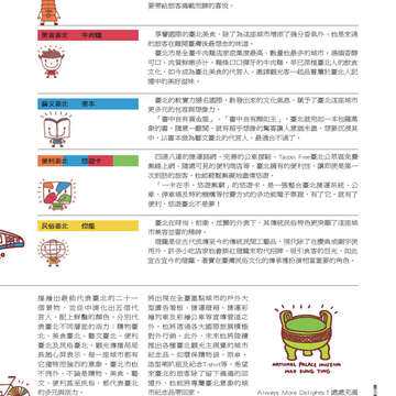 臺北畫刊537期-55