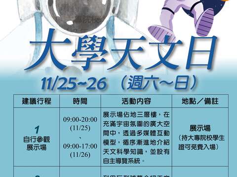 大學天文日海報(圖片來源：臺北市立天文科學教育館)