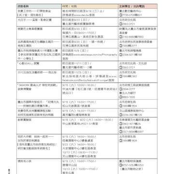 臺北畫刊536期-78