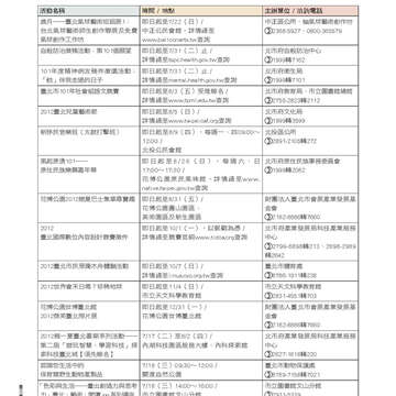 臺北畫刊533期-78