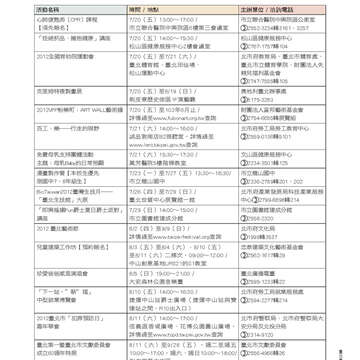 臺北畫刊533期-79