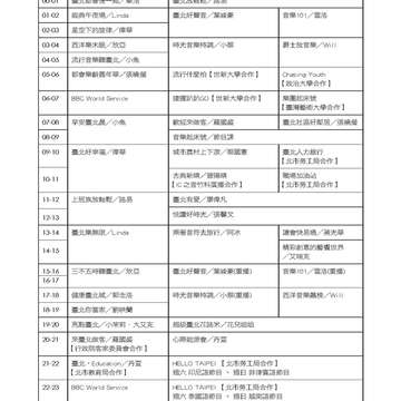 臺北畫刊533期-80
