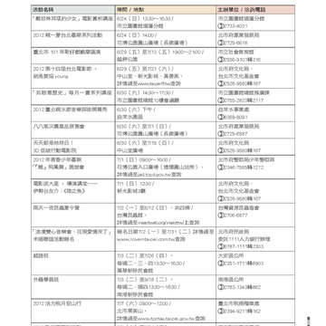 《臺北畫刊》533期(101年6月)   好「運」全開，臺北「金」讚！