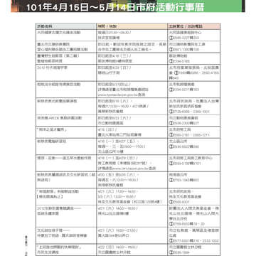 《臺北畫刊》531期(101年4月) 「綠色行動」愛地球 臺北城不落人後