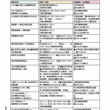 臺北畫刊第530期_79