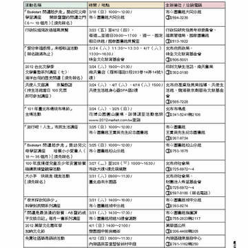 臺北畫刊第530期_80