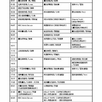 臺北畫刊第530期_81