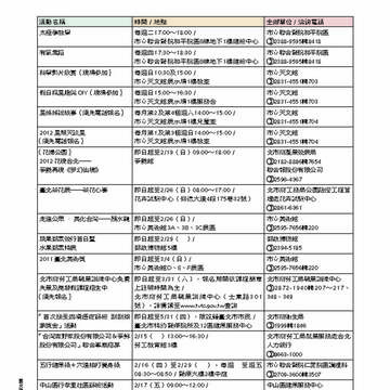 臺北畫刊第529期_79