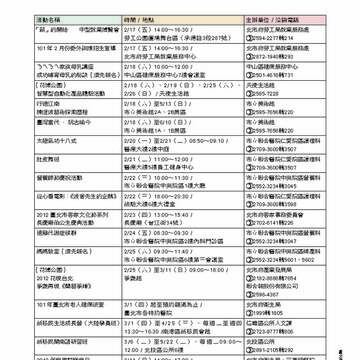 臺北畫刊第529期_80
