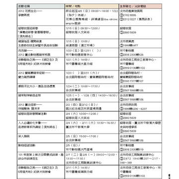 臺北畫刊第528期_79