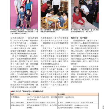 臺北畫刊527期_59